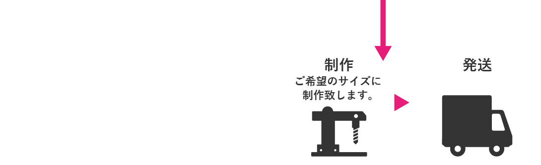 別注サイズご注文の流れ